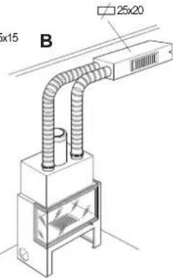 Palazzetti Ecomonoblocco EM16:9 3D - MESSA A TERRA - 5