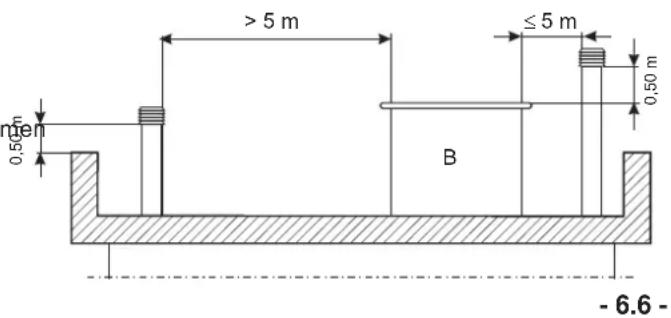 Palazzetti Ecomonoblocco EM16:9 3D - ESQUEMA DE MONTAJE - 6