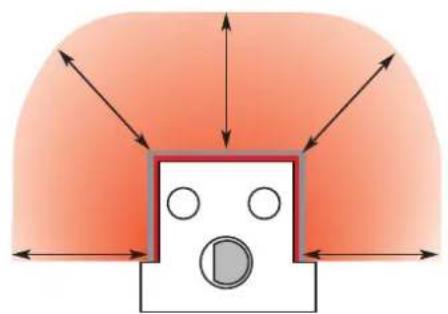 Palazzetti Ecomonoblocco EM16:9 3D - ASSEMBLY DIAGRAM - 4