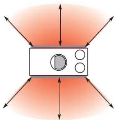 Palazzetti Ecomonoblocco EM16:9 3D - SCHEMA DI MONTAGGIO - 2