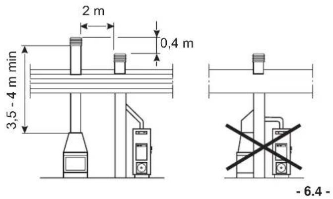 Palazzetti Ecomonoblocco EM16:9 3D - MONTAGESCHEMA - 5