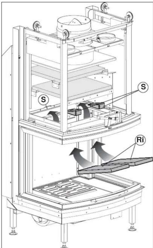 Palazzetti Ecomonoblocco EM16:9 3D - PER I MODELLI S78 3D E S66 3D: - 1