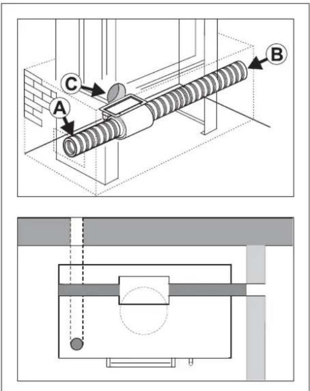 Palazzetti Ecomonoblocco EM16:9 3D - Brancement Électro-ventilateur (optionnel) - 3