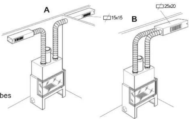 Palazzetti Ecomonoblocco EM16:9 3D - RACCORDEMENT AU CONDUIT DE FUMÉE - 1