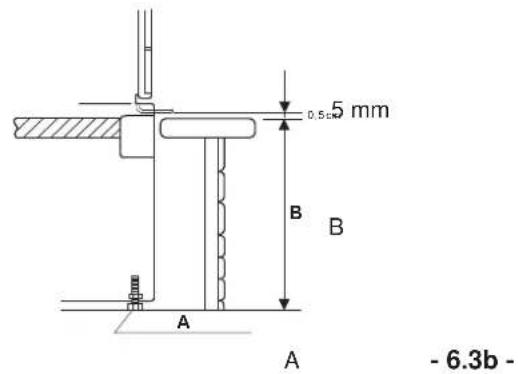 Palazzetti Ecomonoblocco EM16:9 3D - SCHEMA DI MONTAGGIO - 4