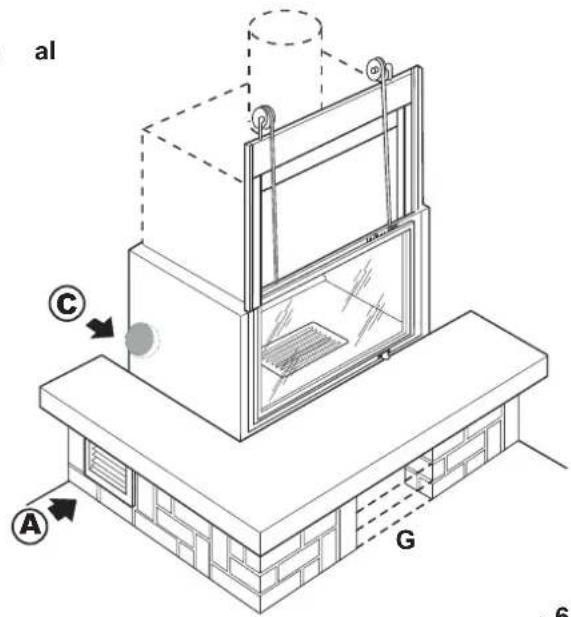 Palazzetti Ecomonoblocco EM16:9 3D - E' obbligatorio eseguire una presa d'aria esterna per garantire l'afflusso di aria comburente al caminetto (C). - 1