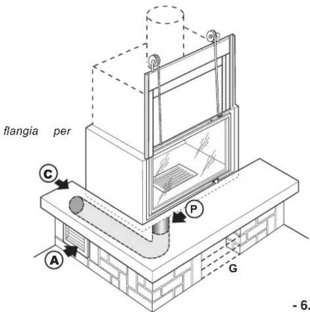Palazzetti Ecomonoblocco EM16:9 3D - Convogliatore aria comburente - 2