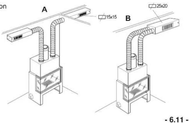 Palazzetti Ecomonoblocco EM16:9 3D - ERDUNG - 5