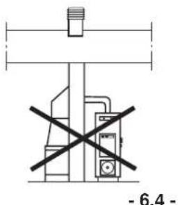 Palazzetti Ecomonoblocco EM16:9 3D - ESQUEMA DE MONTAJE - 4