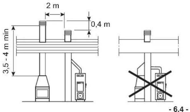 Palazzetti Ecomonoblocco EM16:9 3D - SCHEMA DI MONTAGGIO - 5
