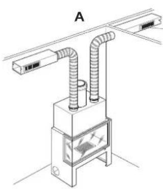 Palazzetti Ecomonoblocco EM16:9 3D - ASESORAMIENTO - 1