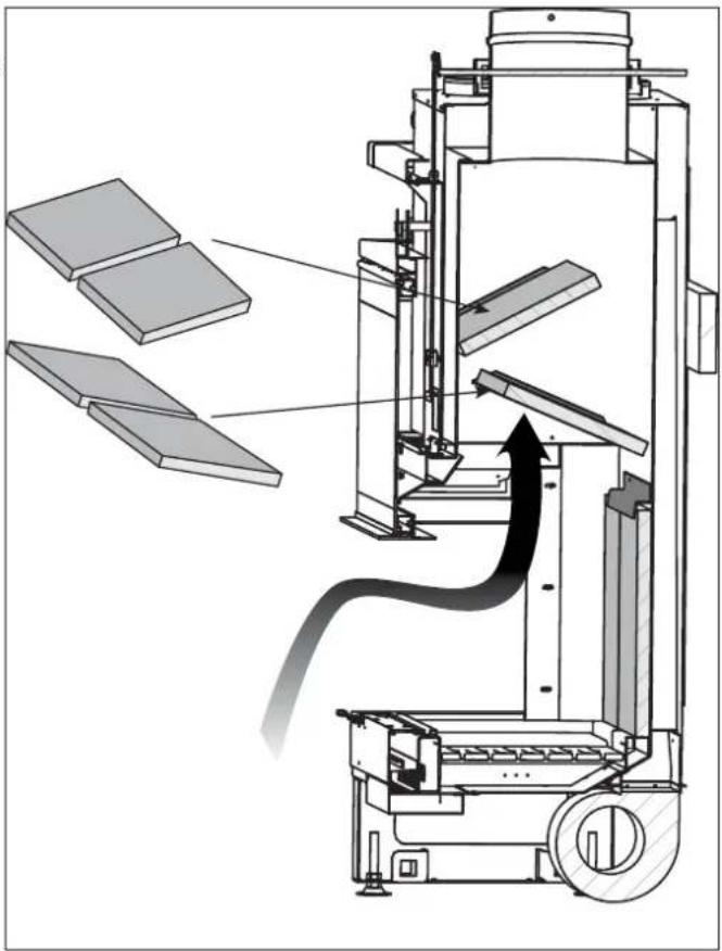 Palazzetti Ecomonoblocco EM16:9 3D - CONEXIÓNES DEL ELECTROVENTILADOR (opcional) - 8