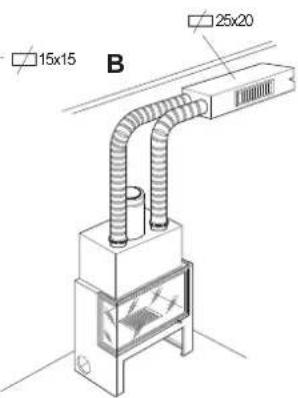 Palazzetti Ecomonoblocco EM16:9 3D - AIR DUCTING DIAGRAM (Fig. 6.12) - 3