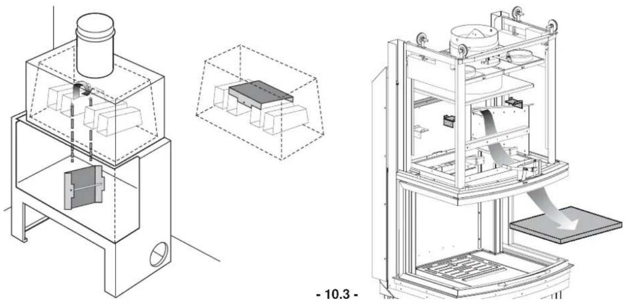 Palazzetti Ecomonoblocco EM16:9 3D - INFORMAZIONI PER LA DEMOLIZIONE E LO SMALTIMENTO - 2
