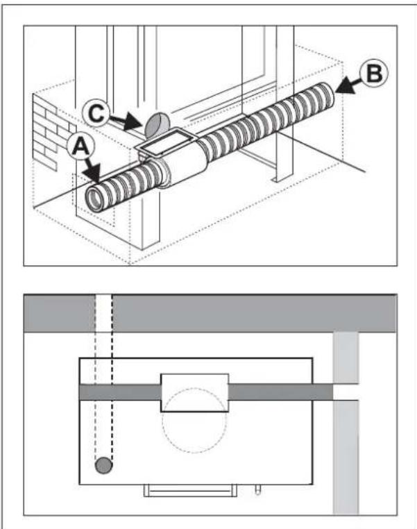 Palazzetti Ecomonoblocco EM16:9 3D - Collegamento ventilatore (opzionale) - 3