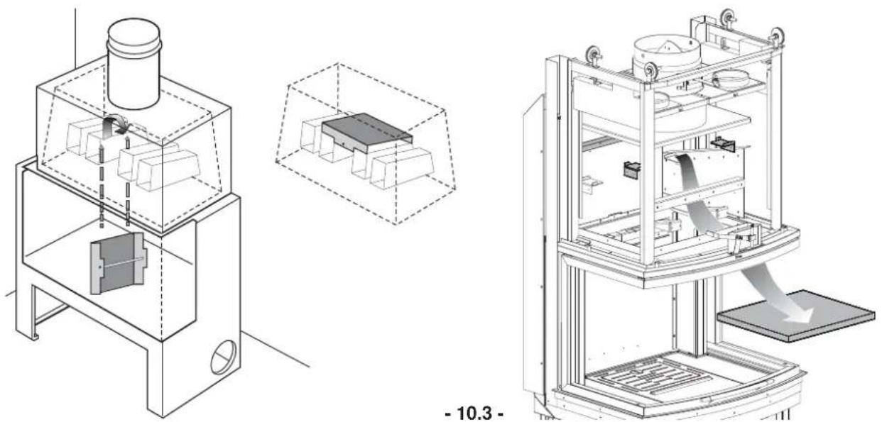Palazzetti Ecomonoblocco EM16:9 3D - INFORMACIONES PARA EL DESGUACE Y LA ELIMINACIÓN - 1