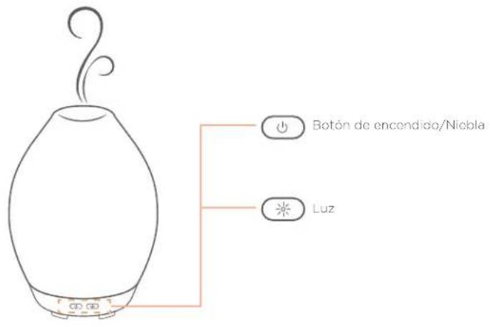 HOMEDICS ARMH-590 - CON LOS ACEITES ESENCIALES Y DIFUSORES DE HOMEDICS - 1