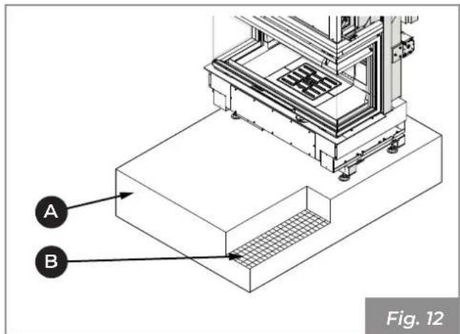 Palazzetti Ecomonoblocco WT 16:9 3D - Checking the floor where the appliance will be placed - 3