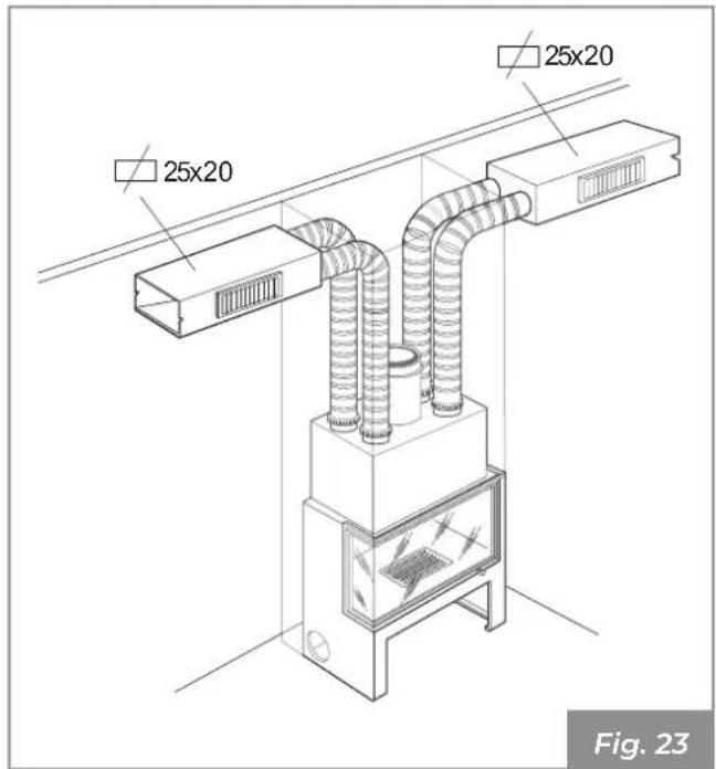 Palazzetti Ecomonoblocco WT 16:9 3D - Channelled pipelines fitting for heating in multiple rooms - 2