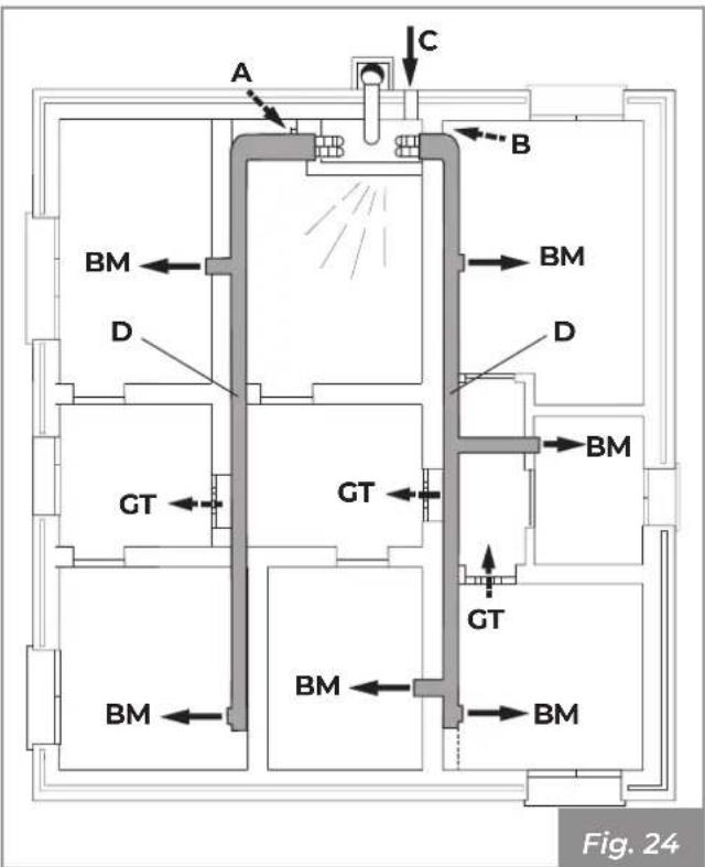 Palazzetti Ecomonoblocco WT 16:9 3D - EXAMPLE OF AIR DUCTING (Fig. 24) - 1