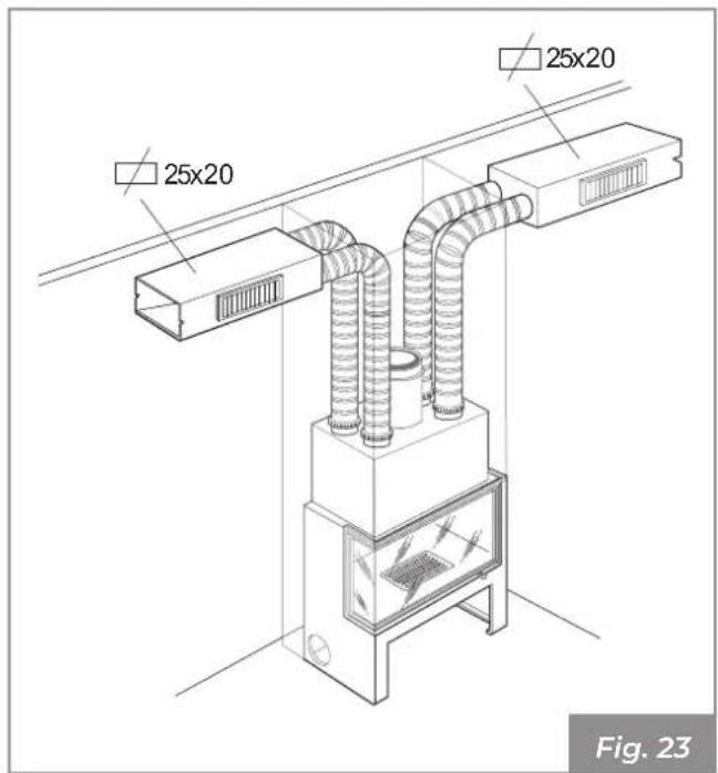 Palazzetti Ecomonoblocco WT 16:9 3D - Trasporto - 2