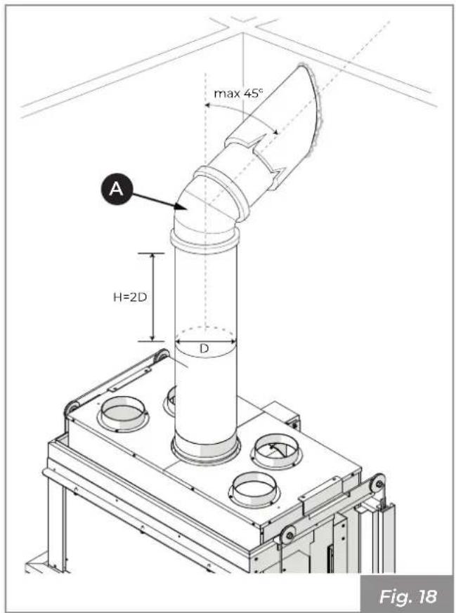 Palazzetti Ecomonoblocco WT 16:9 3D - Flue gas evacuation system - 4