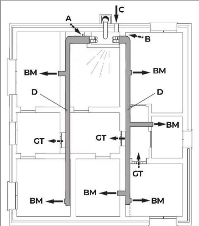 Palazzetti Ecomonoblocco WT 16:9 3D - ESEMPIO DI CANALIZZAZIONE ARIA (Fig. 24) - 1