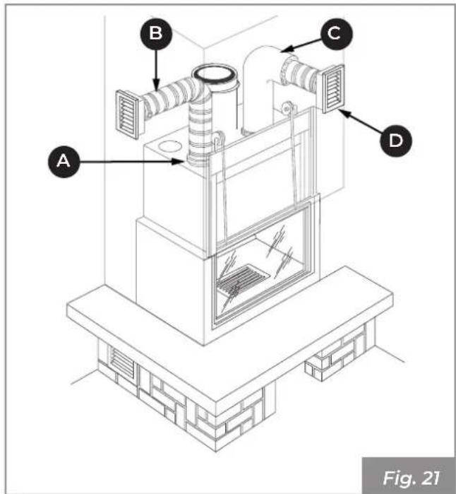 Palazzetti Ecomonoblocco WT 16:9 3D - Raccordo in controcappa per riscaldamento in unico ambiente - 1