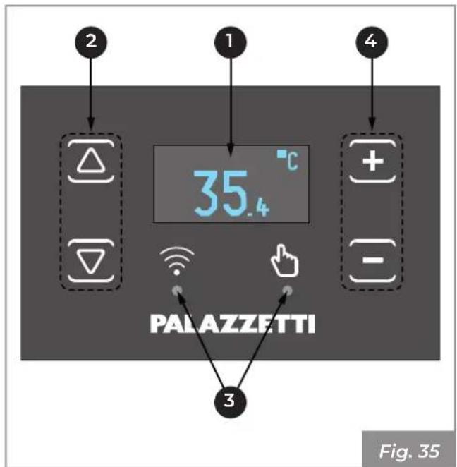 Palazzetti Ecomonoblocco WT 16:9 3D - Descrizione - 1
