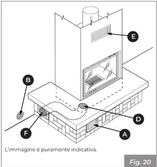 Palazzetti Ecomonoblocco WT 16:9 3D - Presa d'aria - 3