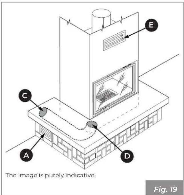Palazzetti Ecomonoblocco WT 16:9 3D - Air intake - 2