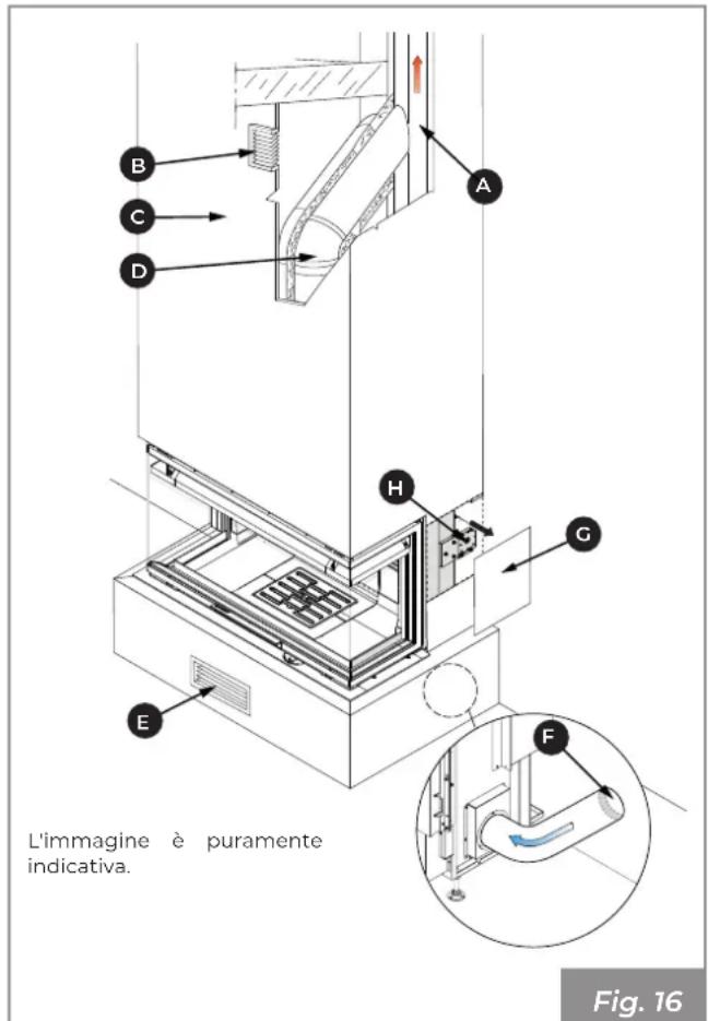 Palazzetti Ecomonoblocco WT 16:9 3D - Schema di montaggio - 4
