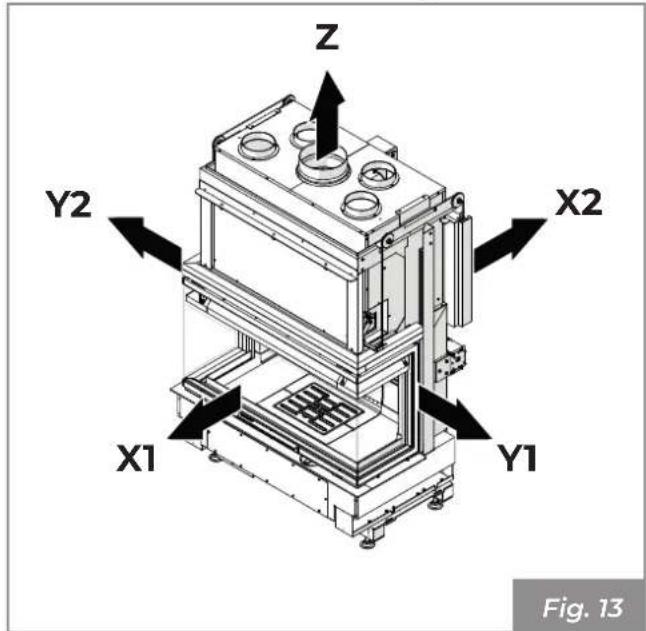 Palazzetti Ecomonoblocco WT 16:9 3D - Luogo d'installazione - 1
