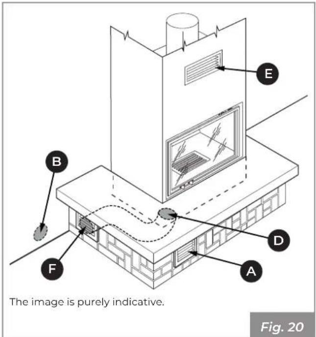 Palazzetti Ecomonoblocco WT 16:9 3D - Air intake - 3