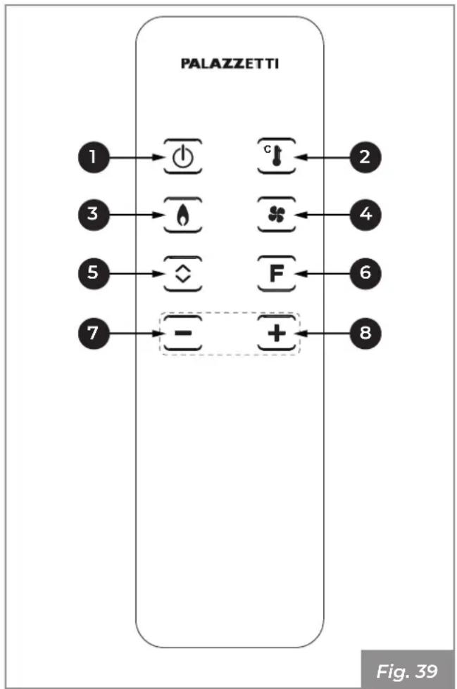 Palazzetti Ecomonoblocco WT 16:9 3D - Keys - 1