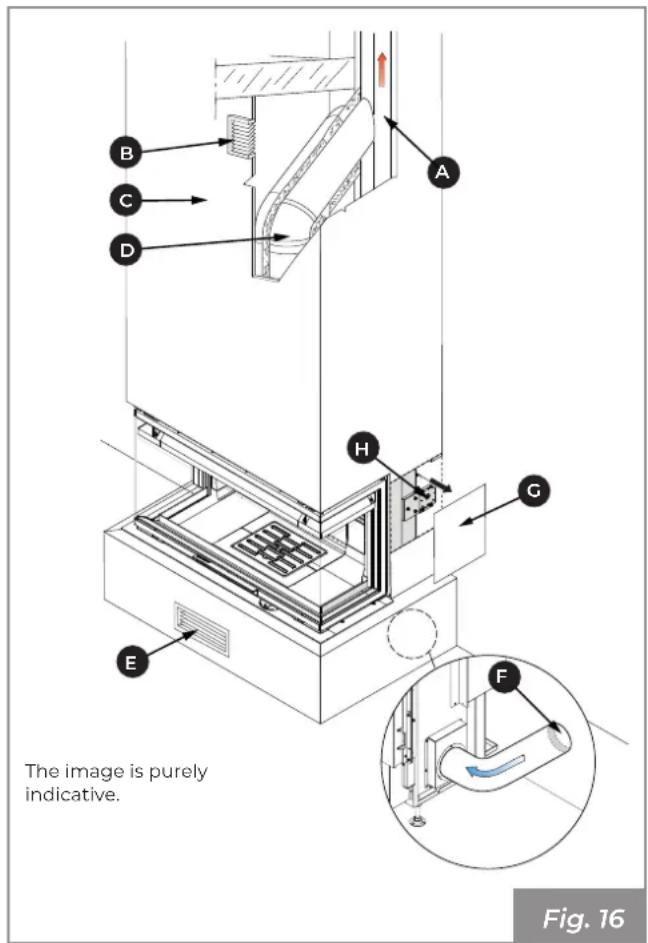 Palazzetti Ecomonoblocco WT 16:9 3D - Assembly diagram - 4