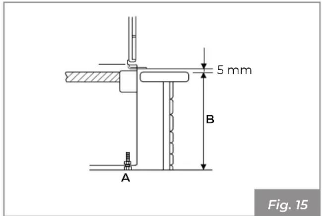 Palazzetti Ecomonoblocco WT 16:9 3D - Livellamento dell'apparecchio - 1