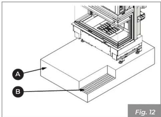 Palazzetti Ecomonoblocco WT 16:9 3D - Verifica piano d'appoggio - 3