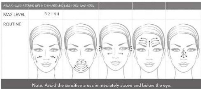 HOMEDICS Radiance MDA-100 - HOW TO USE - 1