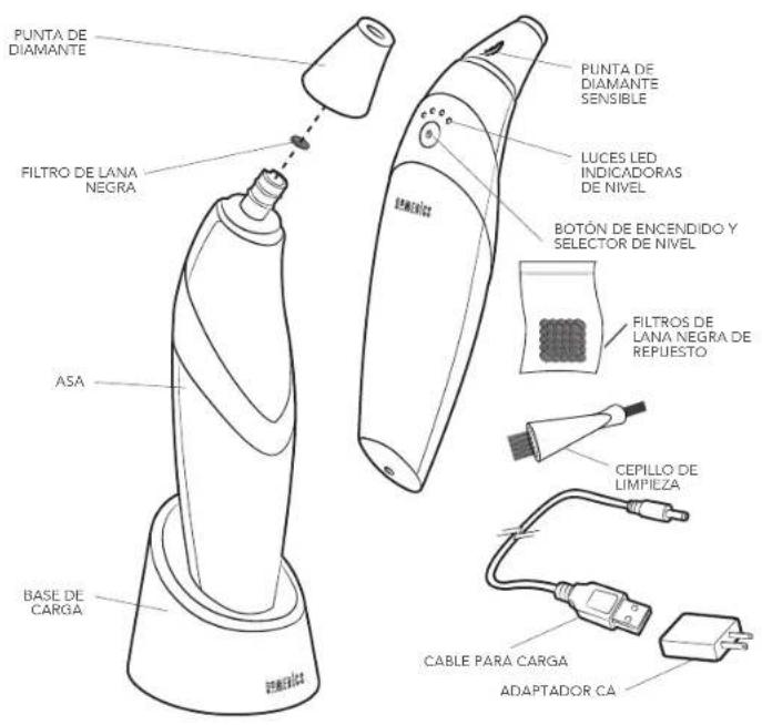 HOMEDICS Radiance MDA-100 - La microdermoabraslón NO se recomlenda si usted tiene cualquiera de las siguientes condiciones: - 1