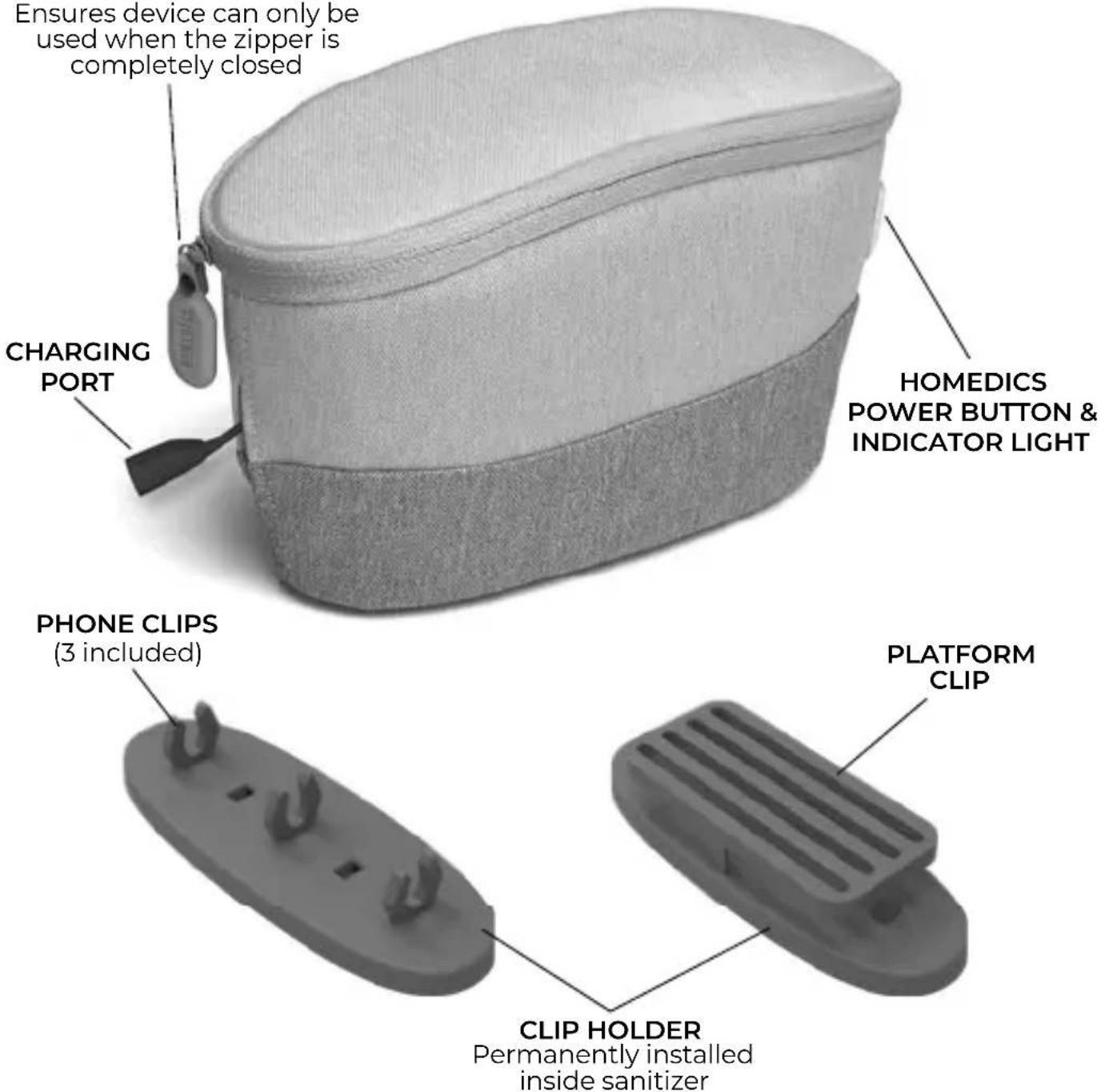 HOMEDICS SAN-B100 - INTEGRATED SAFETY LOCK - 1