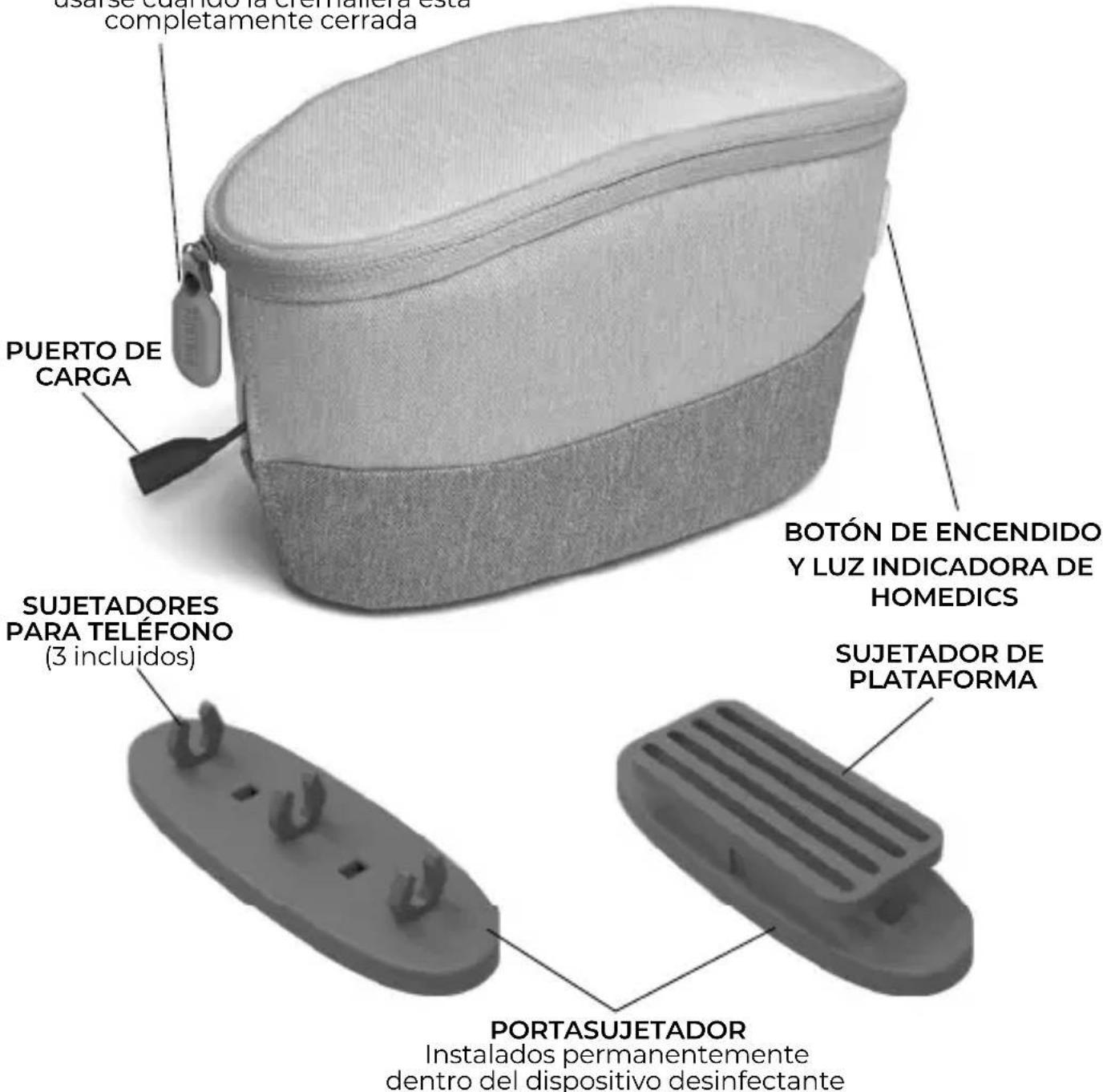 HOMEDICS SAN-B100 - SEGURO INTEGRADO DE SEGURIDAD DENTRO - 1