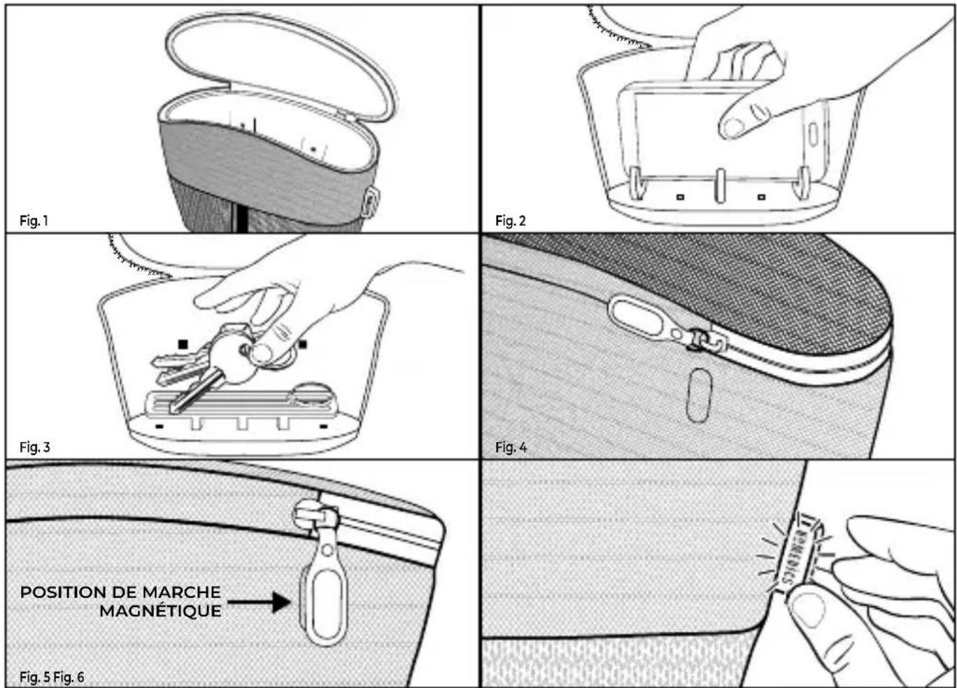 Fig. 1 Fig. 2 Fig. 3 Fig. 4 POSITION DE MARCHE MAGNÉTIQUE Fig. 5 Fig. 6