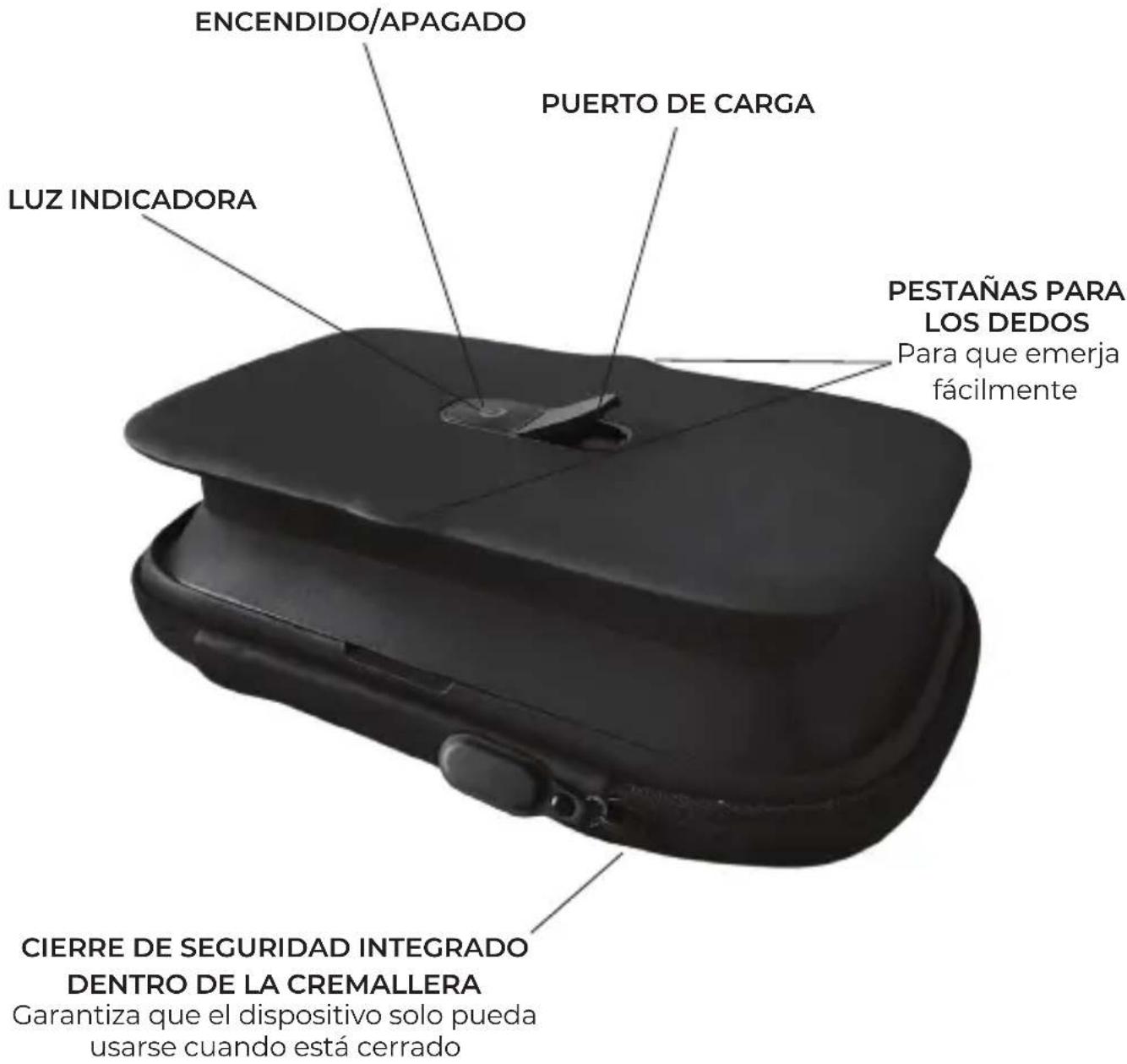 HOMEDICS SAN-PH100 - DISPOSITIVO DESINFECTANTE PARA TELÉFONOS - 1