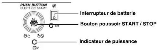 PUSH BUTTON ELECTRIC START Interrupteur de batterie Bouton poussoir START / STOP Indicateur de puissance