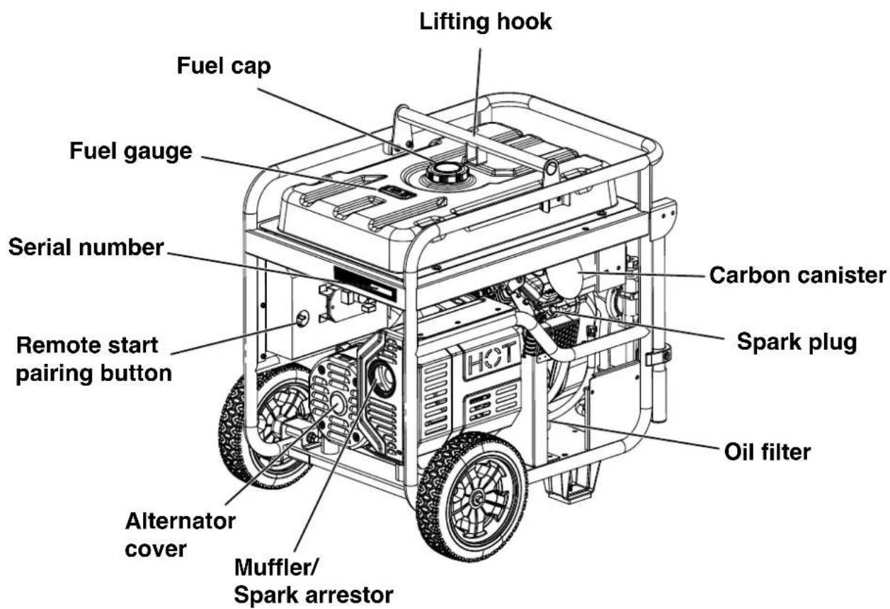 Lifting hook Fuel cap Fuel gauge Serial number Remote start pairing button Carbon canister Spark plug Oil filter Alternator cover Muffler/Spark arrestor