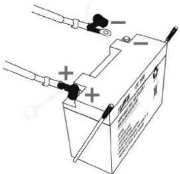 Diagram showing two connected components with positive and negative terminals, likely illustrating a battery or electrolysis process.