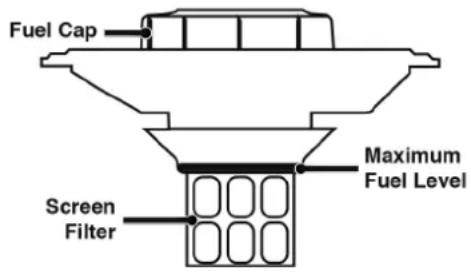 Fuel Cap Screen Filter Maximum Fuel Level