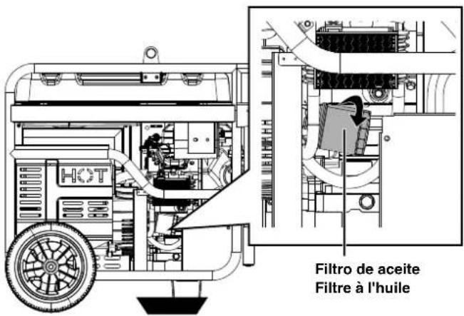 Filtro de aceite Filtre à l'huile
