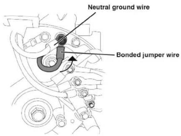 Neutral ground wire Bonded jumper wire